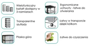 Curver REGAŁ DO PRZECHOWYWANIA 3X20 L 214754 - Szafy i regały magazynowe - miniaturka - grafika 2