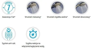 Deante Komplet podtynkowy czarny JASMIN - Zestawy baterii łazienkowych - miniaturka - grafika 4