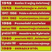 Pomoce naukowe - Daty historyczne-PRL ES018 - miniaturka - grafika 1