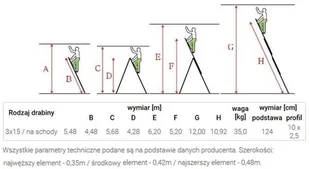Faraone 996 99674977 Drabina aluminiowa 3x15 z adaptacją na schody wysokość robocza 12,00m) 74977-uniw - Drabiny Faraone 996 99674977 Drabina aluminiowa 3x15 z adaptacją na schody wysokość robocza 12,00m) 74977-uniw - Drabiny - miniaturka - grafika 2
