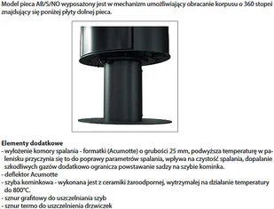 Ekoprojekt 300 Piec wolnostojący koza 10kW AB z panelami kaflowymi biały spełnia anty-smogowy 30065535 - Piece wolnostojące - miniaturka - grafika 7