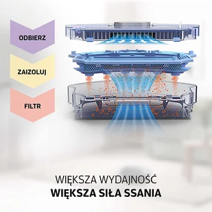 Robot sprzątający Zaco A10 Szary - Roboty sprzątające - miniaturka - grafika 11