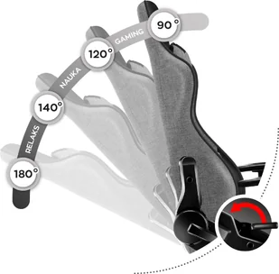 huzaro Ranger 6.0 Grey Mesh - Fotele gamingowe - miniaturka - grafika 26