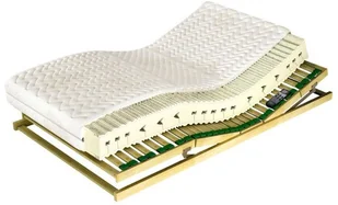 M&K Foam KOŁO  Venus Multi Pocket X5 Koło  200x200 - Materace - miniaturka - grafika 7