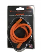 Inne akcesoria dla wędkarzy - Fox Zapasowy koszyk do procy Rangemaster Method - miniaturka - grafika 1