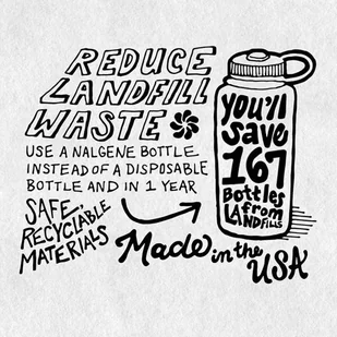 Nalgene Butelka na wodę Wide Mouth Sustain Nalgene 1 l - aubergine 2020-0332 - Shakery i bidony sportowe - miniaturka - grafika 2