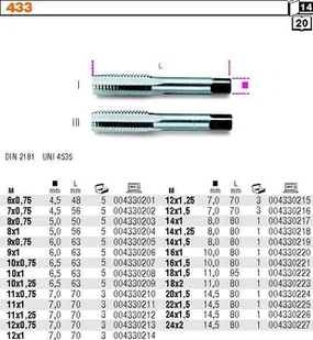 BETA GWINTOWNIK RĘCZN.METR.DROBZW.MF12X1,25/2 433/12X1.25 - Gwintowniki - miniaturka - grafika 2