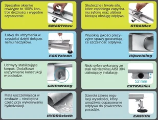 Fala ODPŁYW LINIOWY TOCANTINS 70 CM 75371 FALA ZYSKAJ RABAT 30 ZŁ 75371 - Odpływy liniowe - miniaturka - grafika 13
