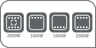 Moulinex OX485810 - Mini piekarniki - miniaturka - grafika 4