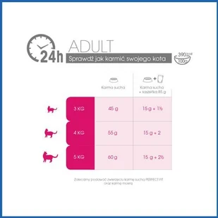 Perfect Fit Adult 1+) 750g Bogaty w łososia sucha karma dla kotów dorosłych 25444-uniw - Mokra karma dla kotów - miniaturka - grafika 4