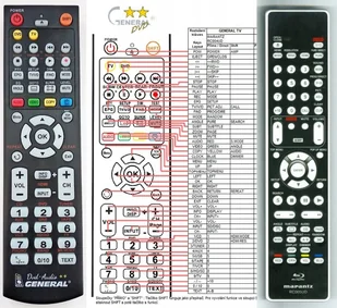 Cambridge Audio Pilot duplikat Yamaha RAV248, RAV249 ! Nowy ! - Piloty - miniaturka - grafika 2