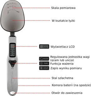 Profi Cook PC-LW 1214 - Wagi kuchenne - miniaturka - grafika 2