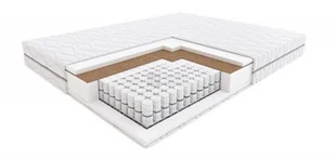 Hilding Materac  FANDANGO 90x200 - Materace - miniaturka - grafika 2