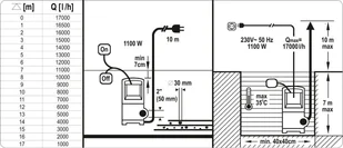 Yato INOX-1100W  ( YT-85343 ) - Pompy wodne - miniaturka - grafika 4