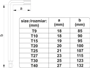 Yato ZESTAW KLUCZY TORX Z KULKĄ DŁUGIE 8CZ T9-T40 YT-05123 - Zestawy narzędziowe - miniaturka - grafika 2