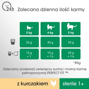 Perfect Fit Sterile 1+) 3 x 750g Bogaty w Kurczaka sucha karma dla kotów po sterylizacji - Mokra karma dla kotów - miniaturka - grafika 4