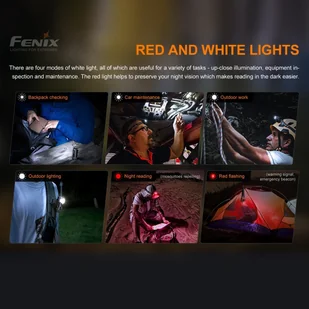 Fenix Latarka diodowa HM50R V2.0 czołówka 039-490 - Latarki - miniaturka - grafika 10