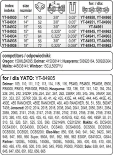 YATO prowadnica łańcucha do pilarek 15"" 325"" 0,05"" 64 U YT-84933 YT-84933 - Piły ręczne - miniaturka - grafika 4
