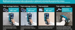 Makita akumulatorowy skaner do ścian / detektor do metalu, kabli i rur, 14,4V/8V [DWD181ZJ] + akumulator 18V Li-Ion 2,0Ah BL1820B DWD181ZJ - Wykrywacze - miniaturka - grafika 5