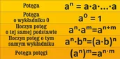 Pomoce naukowe - Potęga - wzory ES041 - miniaturka - grafika 1