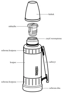 Thermos Termos ekstremalny z uchwytem The Work Series graphite - Termosy - miniaturka - grafika 3