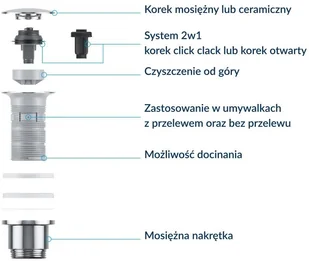 Excellent Korek umywalkowy click-clack chrom ARIN.1485.01CR - Korki do umywalek - miniaturka - grafika 5
