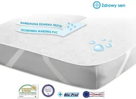 Inne akcesoria do pielęgnacji dzieci - Matex Podkład higieniczny frotte, podgumowany, 200x200 cm - miniaturka - grafika 1