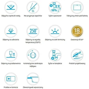 Deante Zlewozmywak 82x50 cm granitowy magnetyczny 1-komra+ ociekacz , antracyt ZRM T113 - Zlewozmywaki - miniaturka - grafika 6