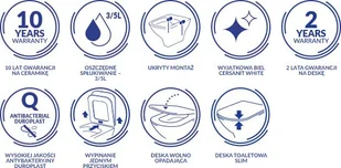 Cersanit Inverto zestaw miska+deska biały S701432 S701432 - Miski WC - miniaturka - grafika 4