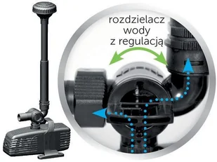 Aquael AQUAEL Pompa Fontannowa PFN 8000 ECO 52W 7500 l/h 52392-uniw - Filtry akwariowe i akcesoria - miniaturka - grafika 4