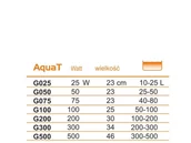 Grzałki do akwarium - Happet Grzałka do akwarium AquaT 500W Happet - miniaturka - grafika 1