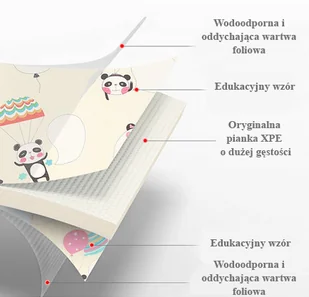 Mamaburm Dwustronna mata piankowa XXL - składana 1 CM (las z misiem i koniki) MATA SKLADANA R04 - Maty piankowe - miniaturka - grafika 11