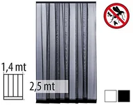 Moskitiery - Sangiorgio SanGiorgio pasek-moskitiera (8020377018158) - miniaturka - grafika 1