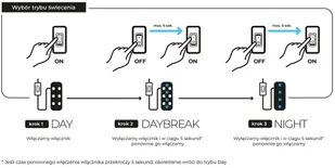 AQUA EL AQUAEL Leddy Tube 17W SUNNY D&N 2.0 124240 - Oświetlenie akwarium - miniaturka - grafika 4