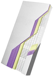 Curem REG 90x200 - Materace - miniaturka - grafika 3
