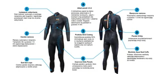Blueseventy Pianka triathlonowa FUSION 2021 damska - Pływanie - miniaturka - grafika 4