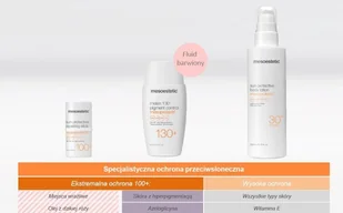 Mesoestetic Mesoprotech sztyft przeciwsłoneczny 100+, SPF50+, 4,5g, 1256-uniw - Kremy do twarzy - miniaturka - grafika 3