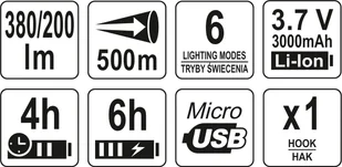 Yato SZPERACZ WIELOFUNKCYJNY 3W1 380LM CREE T6 + SMD LED LI-ION 3.7V 3000MAH 6 TRYBÓW PRACY - Latarki Yato SZPERACZ WIELOFUNKCYJNY 3W1 380LM CREE T6 + SMD LED LI-ION 3.7V 3000MAH 6 TRYBÓW PRACY - Latarki - miniaturka - grafika 3