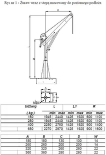 533 53372539 Żuraw z kieszeniem do posadowienia i wciągarką ręczną z liną AISI316 12m udźwig 250 kg wysokość podnoszenia 1945-2440 mm) 72539-uniw - Wyposażenie gospodarstwa rolnego - miniaturka - grafika 8