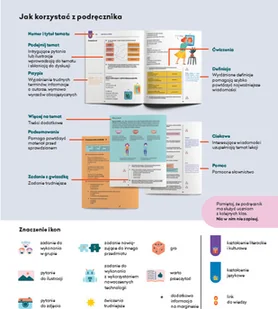 Wydawnictwo MAC Język polski. Podręcznik klasa 4, część 1 880092 - Podręczniki dla szkół podstawowych - miniaturka - grafika 5