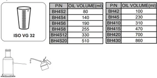 Bahco podnośnik samochodowy hydrauliczny, butelkowy, 4 tony, [BH4S4] - Podnośniki - miniaturka - grafika 4
