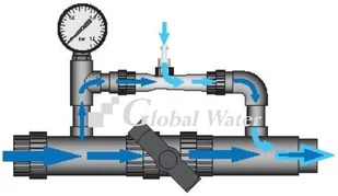Global Water Napowietrzacz (inżektor) do usuwania żelaza 1 cal - Uzdatniacze wody - miniaturka - grafika 5