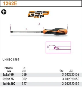 Beta WKRĘTAK KRZYŻ.BE-GR.6K.ZAB.10X200 BLIST. 1262EK/4X10 - Śrubokręty - miniaturka - grafika 2