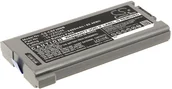 Baterie do laptopów - Cameron Sino Panasonic CF-30 CF-VZSU1430U 8400mAh 89.46Wh Li-Ion 10.65V CS-CRF30NB - miniaturka - grafika 1