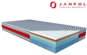 Materace - Janpol SIRONA 80x190 - miniaturka - grafika 1
