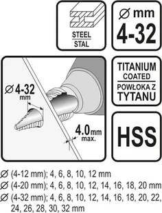 Sthor ZESTAW WIERTEŁ STOPNIOWYCH 3SZT 22616 - Wiertła - miniaturka - grafika 4