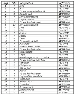 Ekoprojekt 868 Piec wolnostojący Invicta 9kW Bradford kolor emalia kremowa 86876398 - Piece wolnostojące - miniaturka - grafika 12
