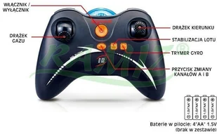 Syma HELIKOPTER S5 SPEED ZDALNIE STEROWANY RC METALOWY S5 - Zabawki zdalnie sterowane - miniaturka - grafika 5