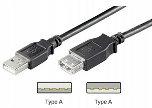 Gembird Kabel USB KABEL USB 2.0 GOOBAY PRZEDŁUŻACZ AM/AF 1.8M USB 2.0 CZARNY 68903 - Kable USB - miniaturka - grafika 3