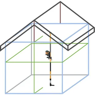 GeoFennel Laser liniowy krzyżowy Geo1X-360 GREEN zestaw L65-opti 12-313-23 - Sprzęt geodezyjny GeoFennel Laser liniowy krzyżowy Geo1X-360 GREEN zestaw L65-opti 12-313-23 - Sprzęt geodezyjny - miniaturka - grafika 2